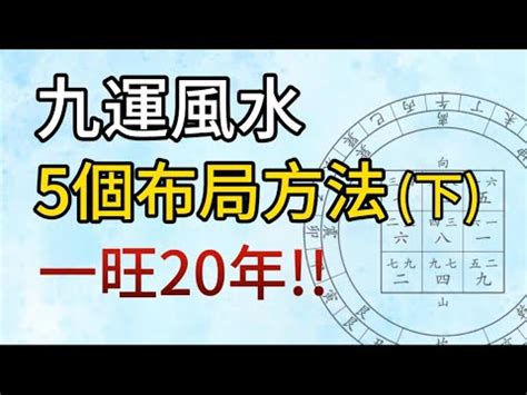 九運北水南山|「南山北水」大旺財 九運風水地提升運勢